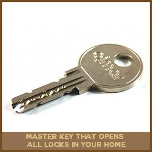 Logan Locksmith Shop Cortez, FL 941-237-3197 - master-key