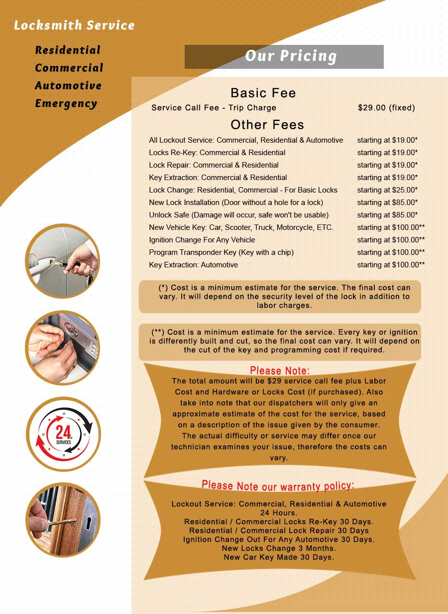 Logan Locksmith Shop Cortez, FL 941-237-3197